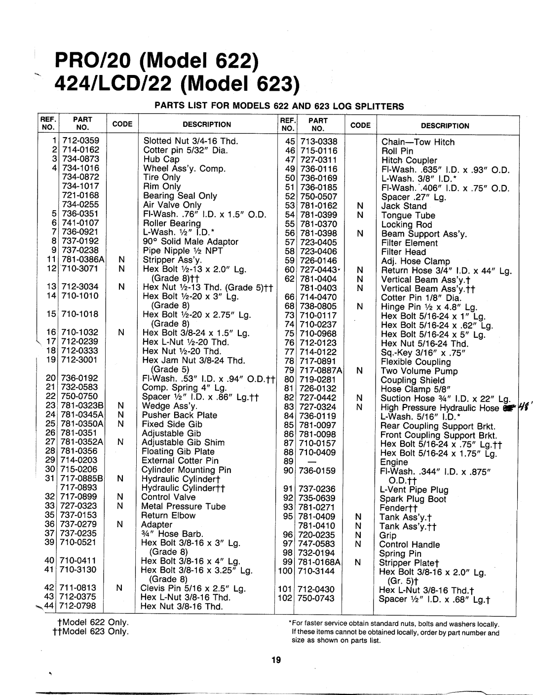 MTD 240-622-003, 240-623-003 manual 