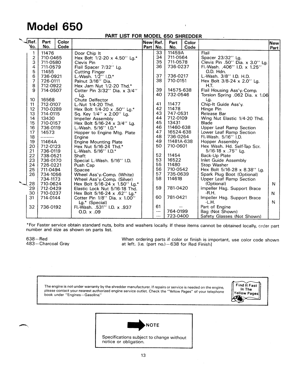 MTD 240-650-000 manual 