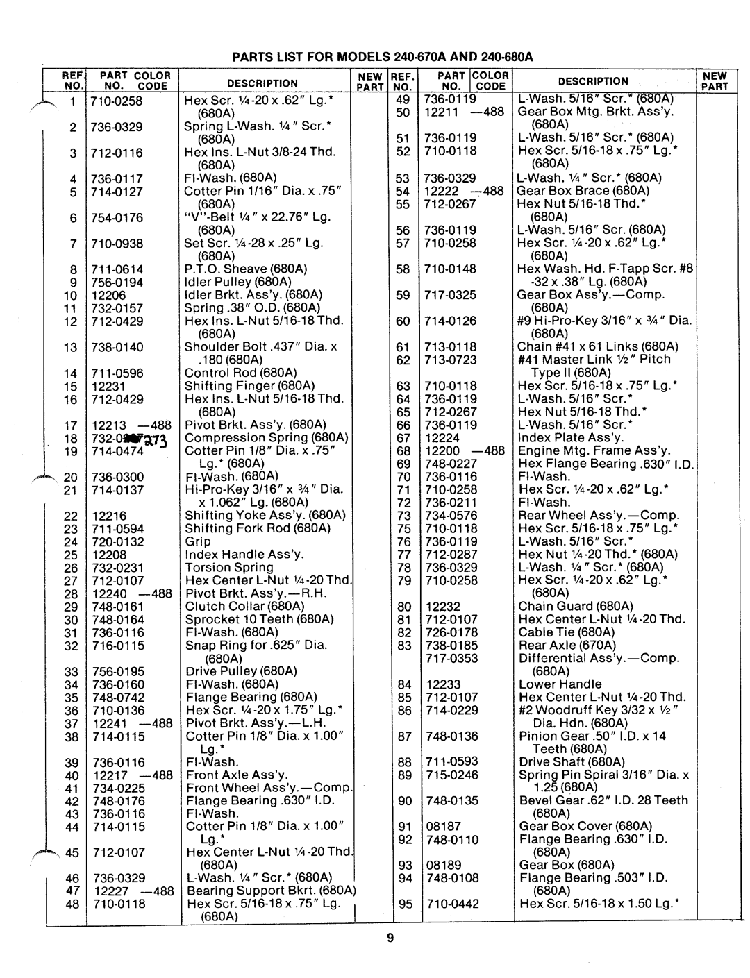 MTD 240-680A, 240-670A manual 