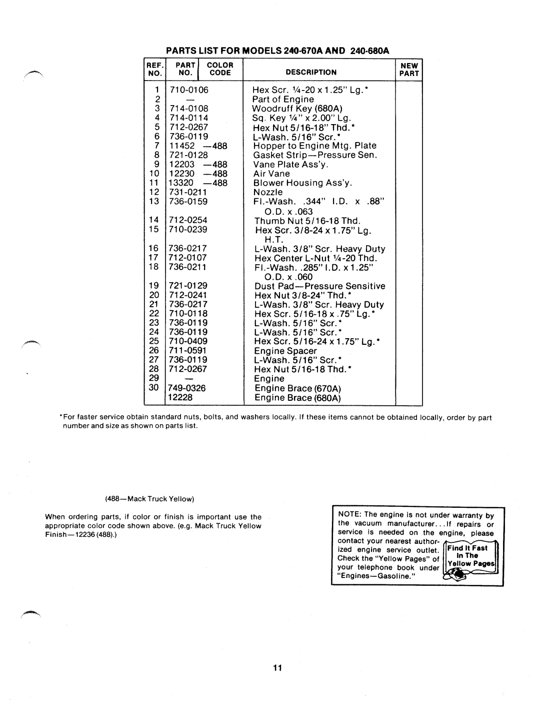 MTD 240-680A, 240-670A manual 