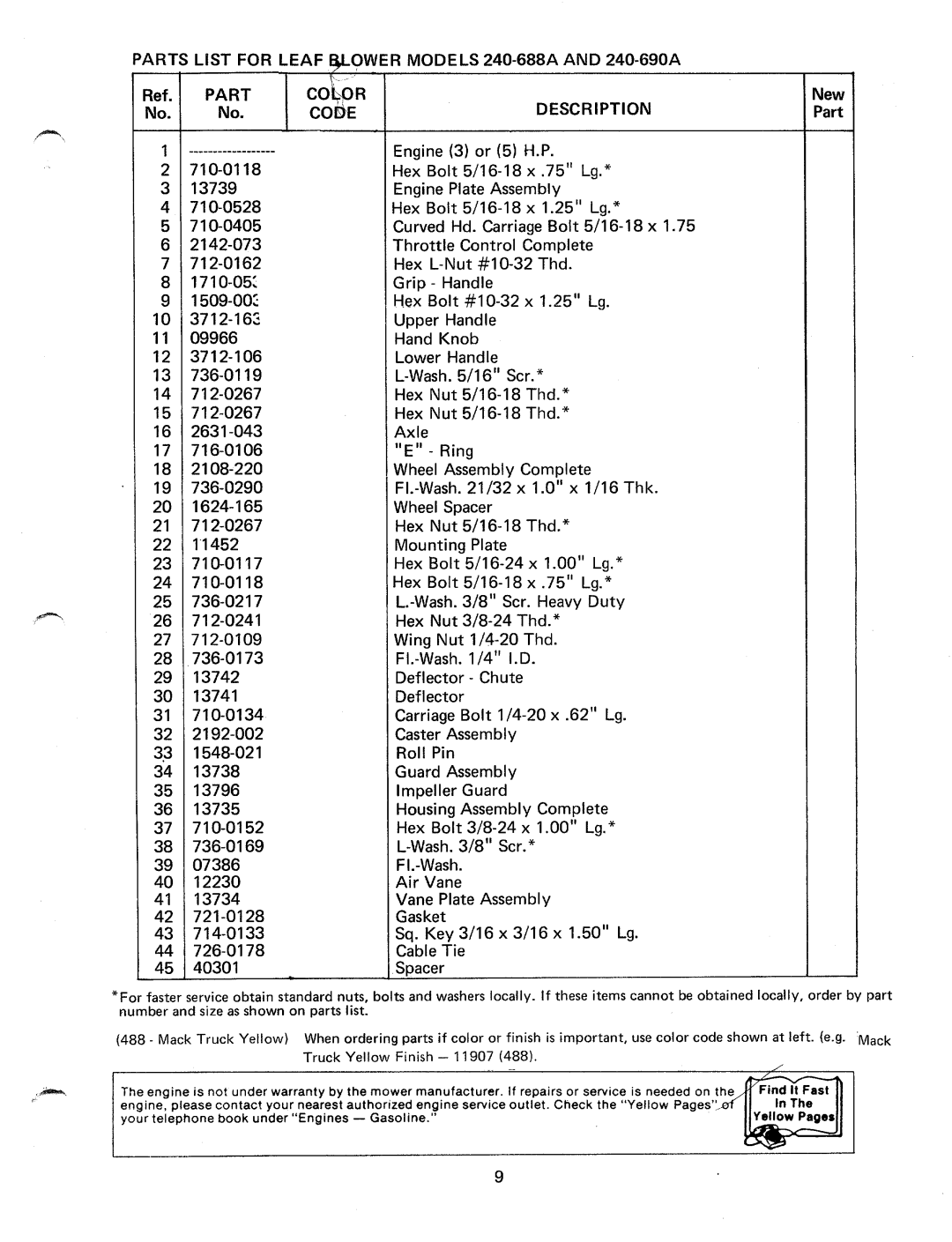 MTD 240-688A, 240-690A manual 