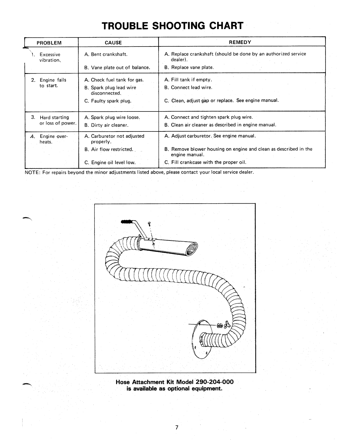 MTD 240695, 240-693-000, 240-692-000 manual 