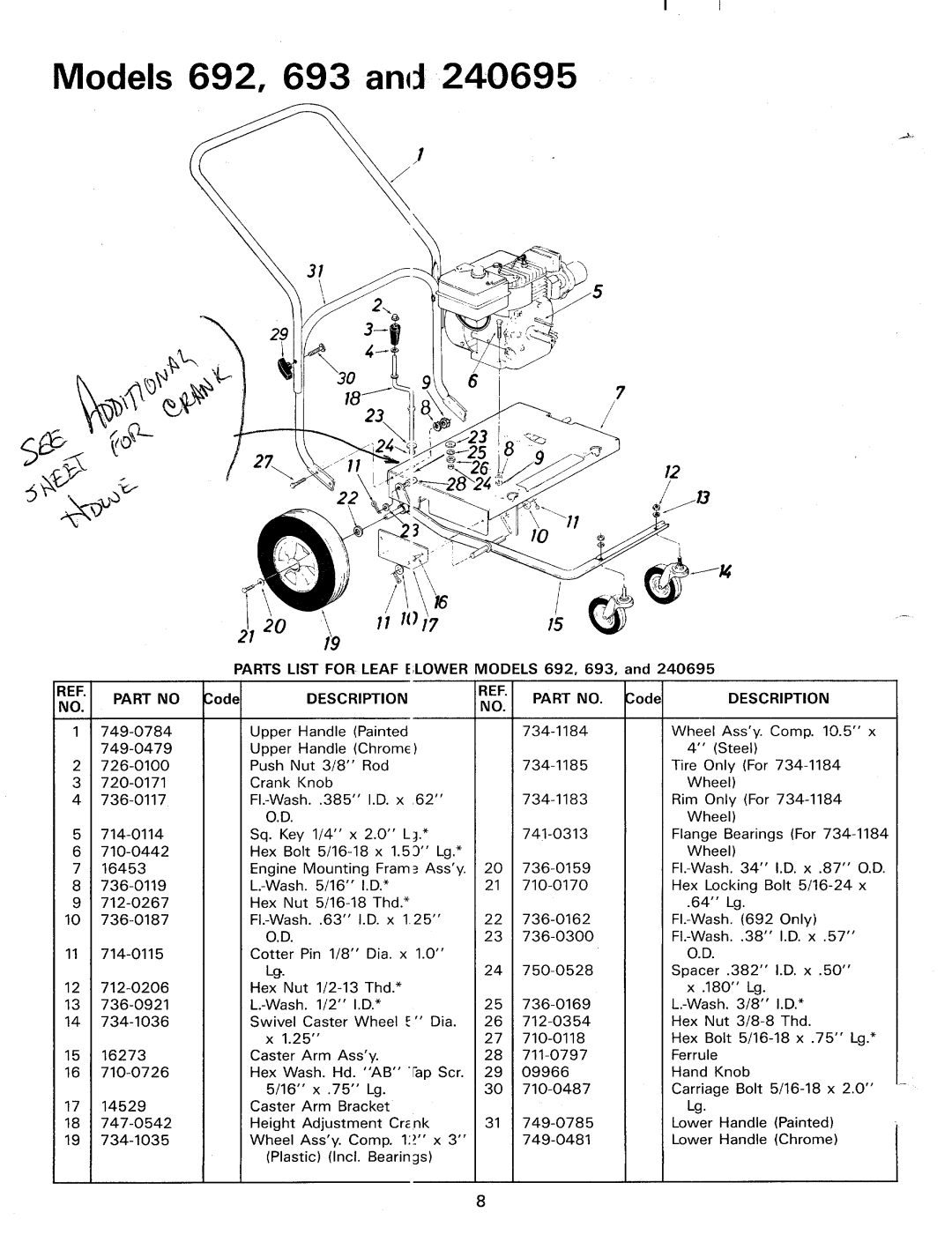 MTD 240-692-000, 240-693-000, 240695 manual 