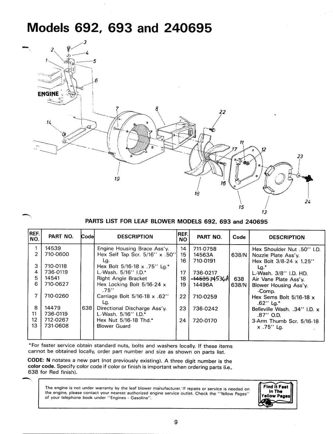 MTD 240-693-000, 240695, 240-692-000 manual 