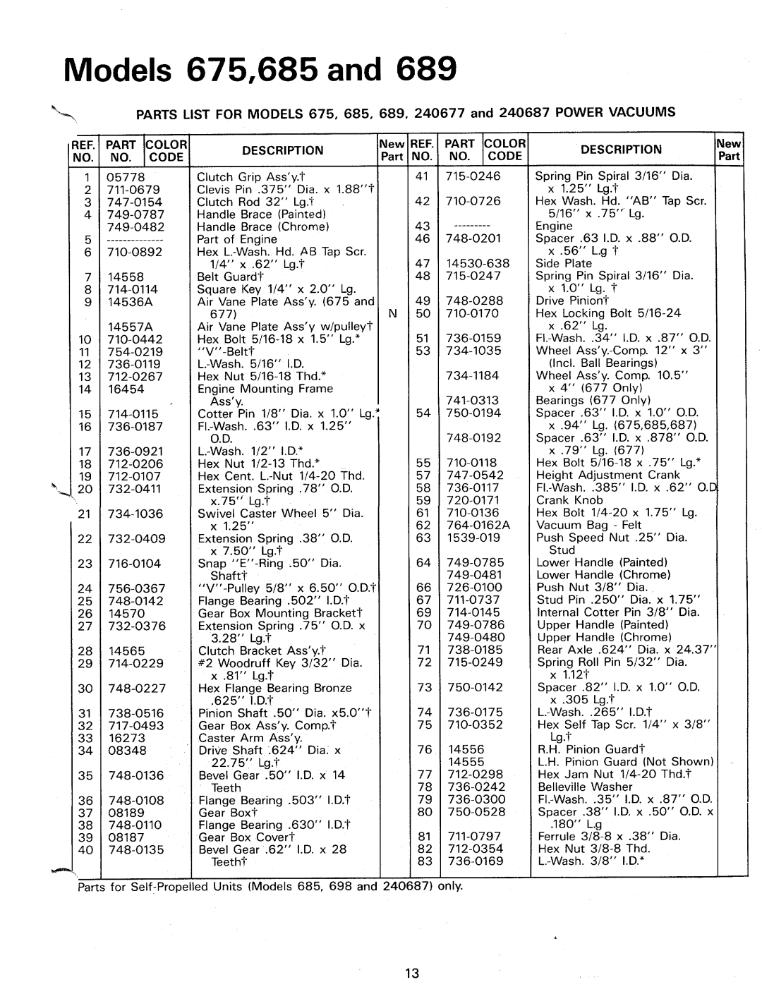 MTD 240-689-000, 240687, 240-685-000, 240677, 240-675-000 manual 