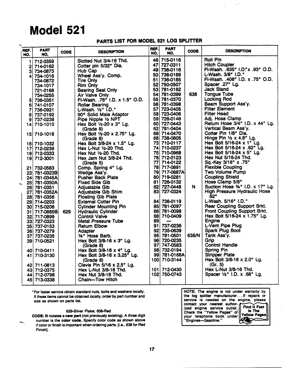 MTD 241-521-000 manual 