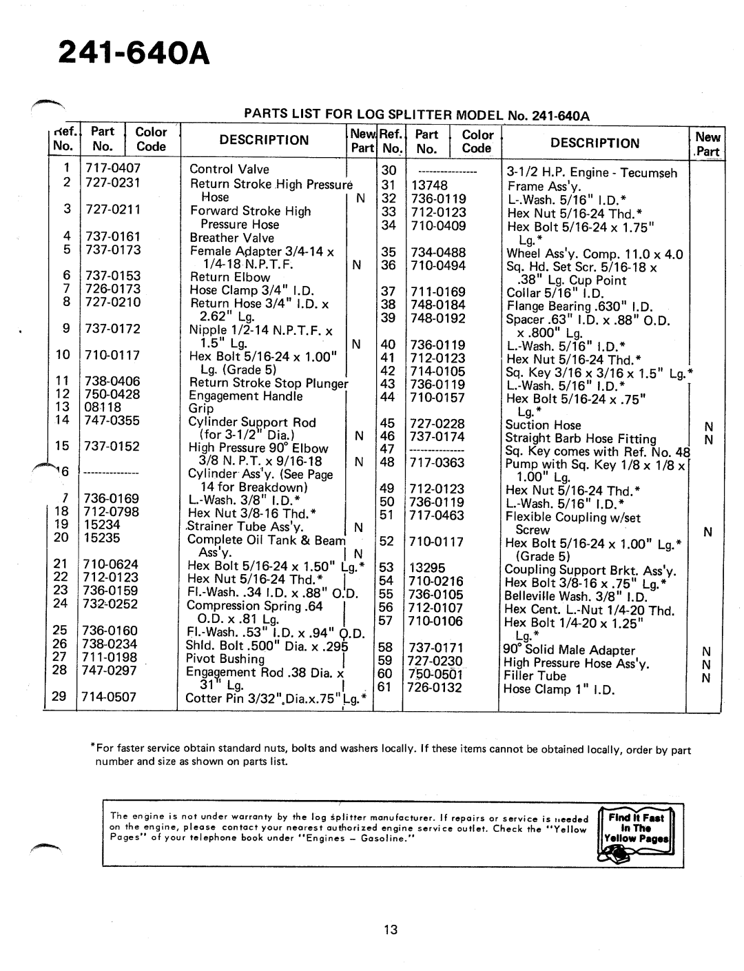 MTD 241-640A manual 