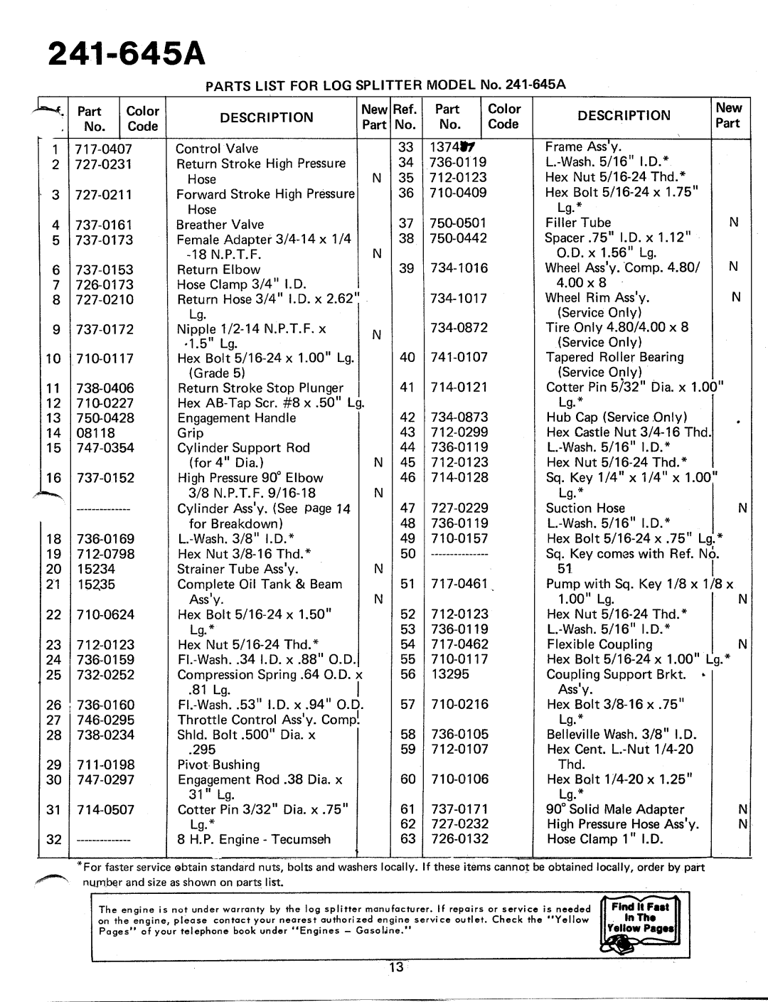 MTD 241-645A manual 