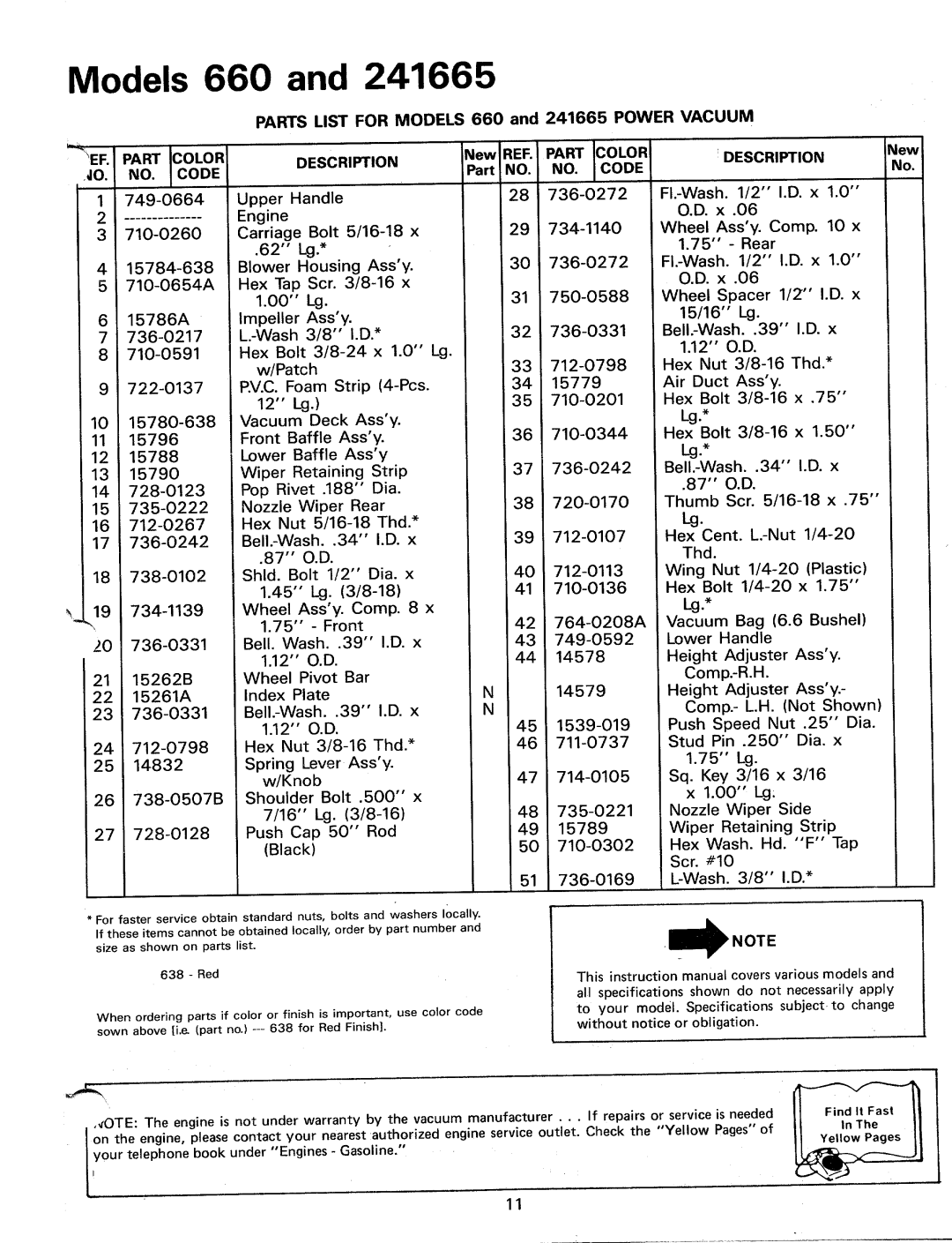 MTD 241665, 241-660-000 manual 