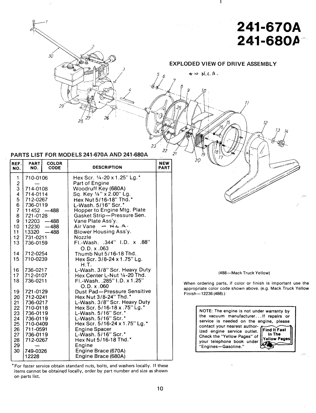 MTD 241-680A, 241-670A manual 