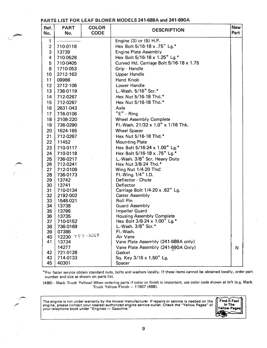 MTD 241-690A, 241-688A manual 