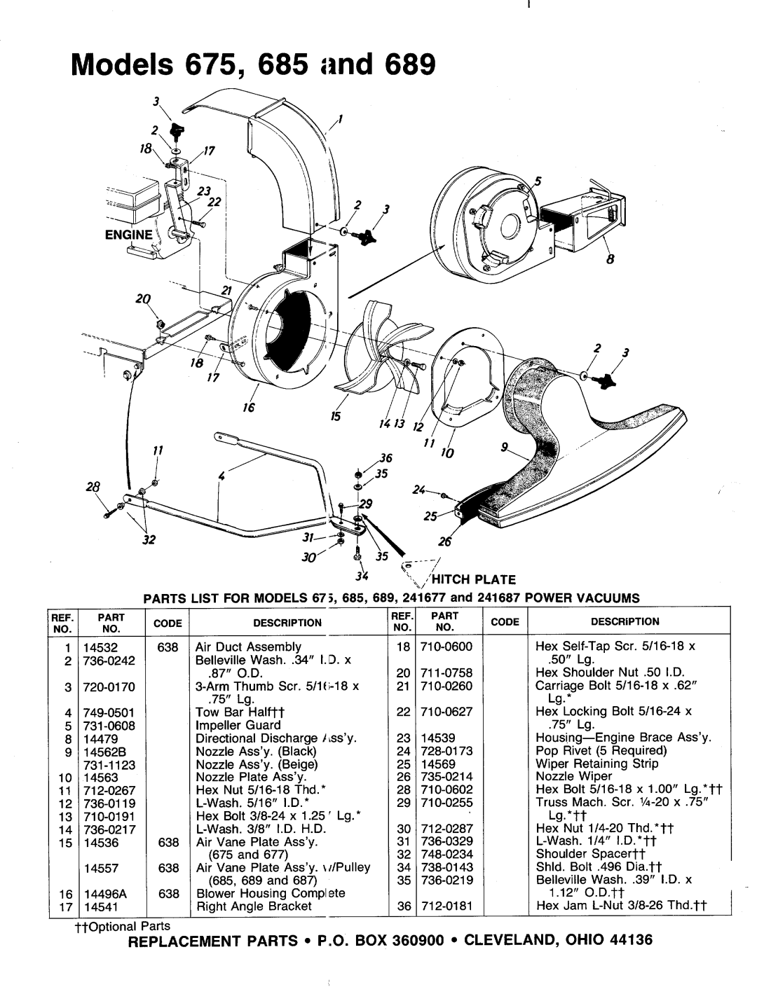 MTD 241-675-000, 241-689-000, 241687, 241677, 241-685-000 manual 