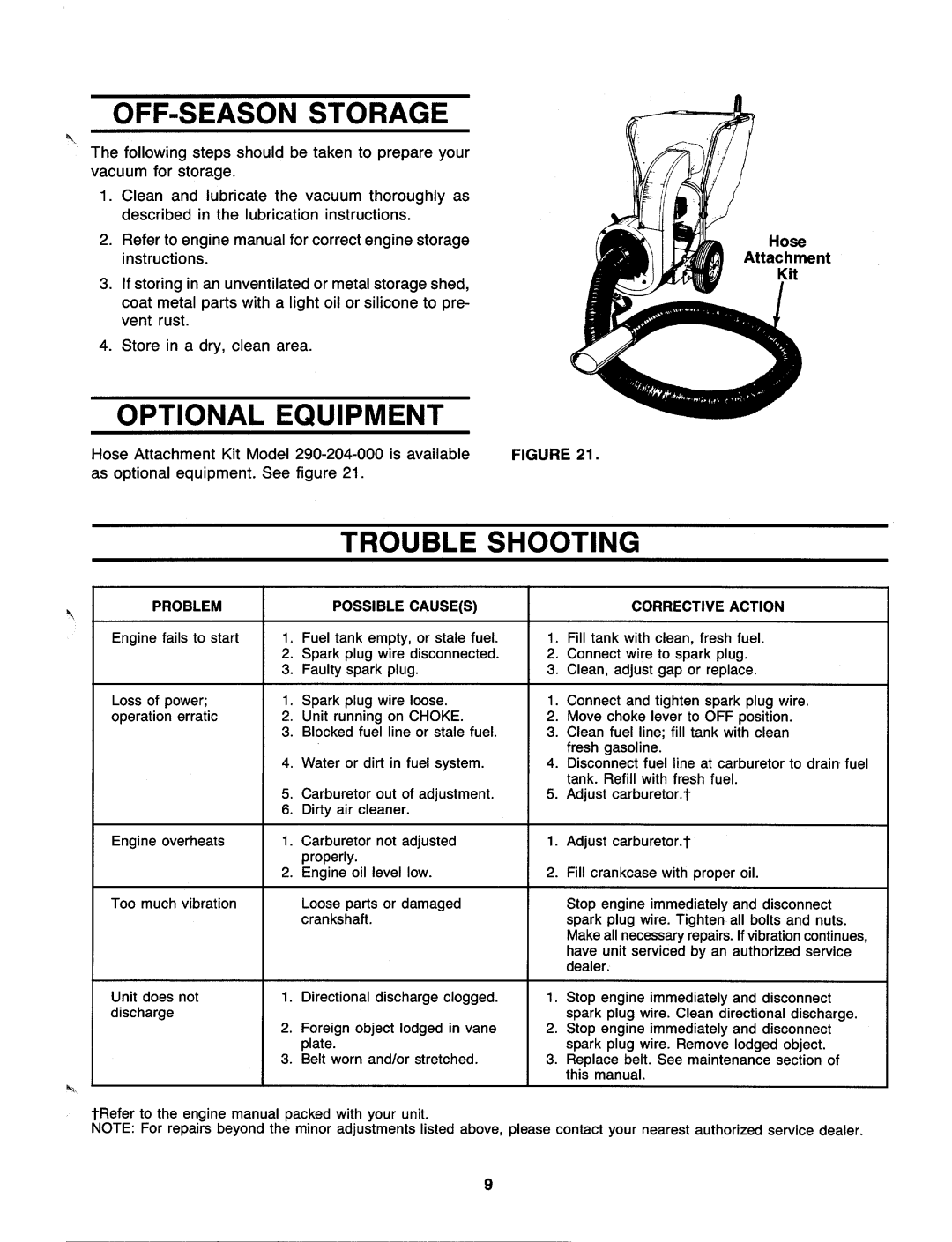 MTD 241-685-000, 241-689-000, 241687, 241-675-000, 241677 manual 