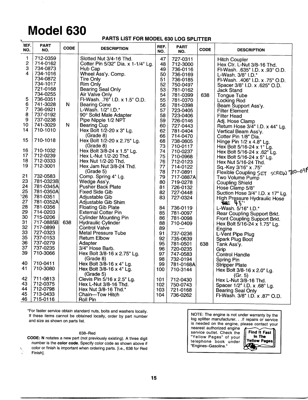 MTD 242-630-000 manual 