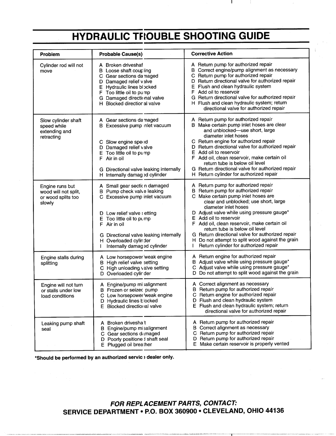 MTD 242-630-000 manual 