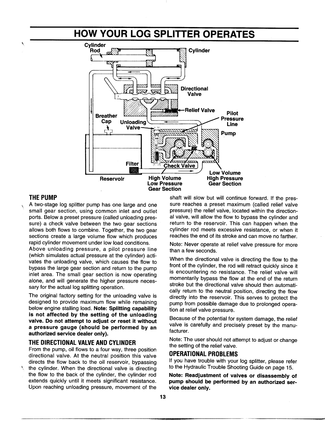 MTD 242-630-000 manual 