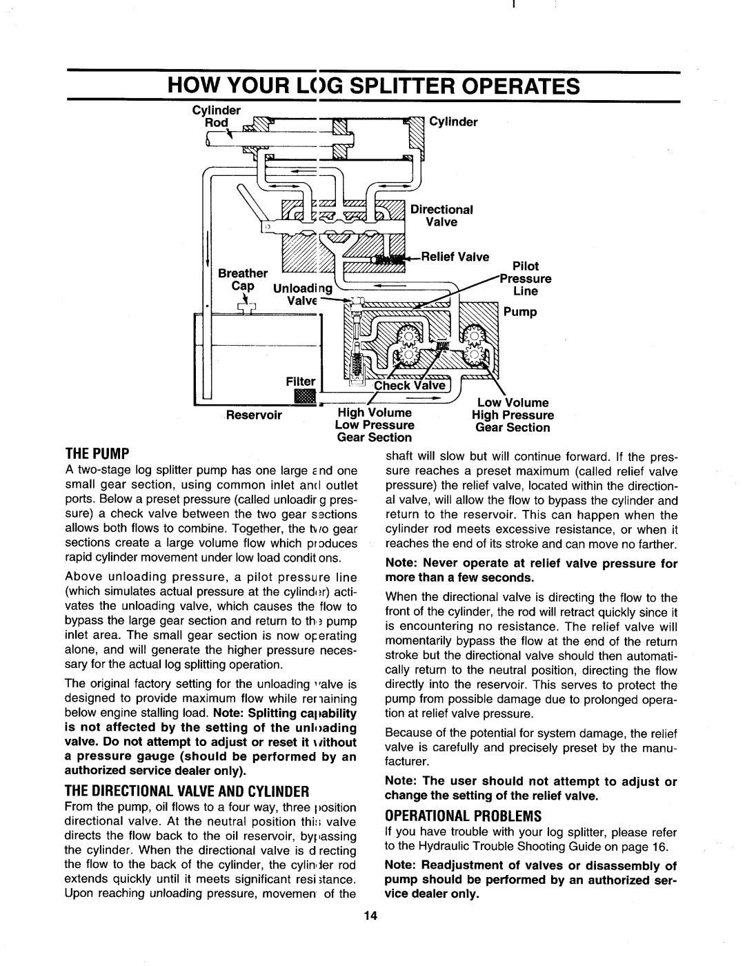 MTD 242-632-000, 242-622-000 manual 