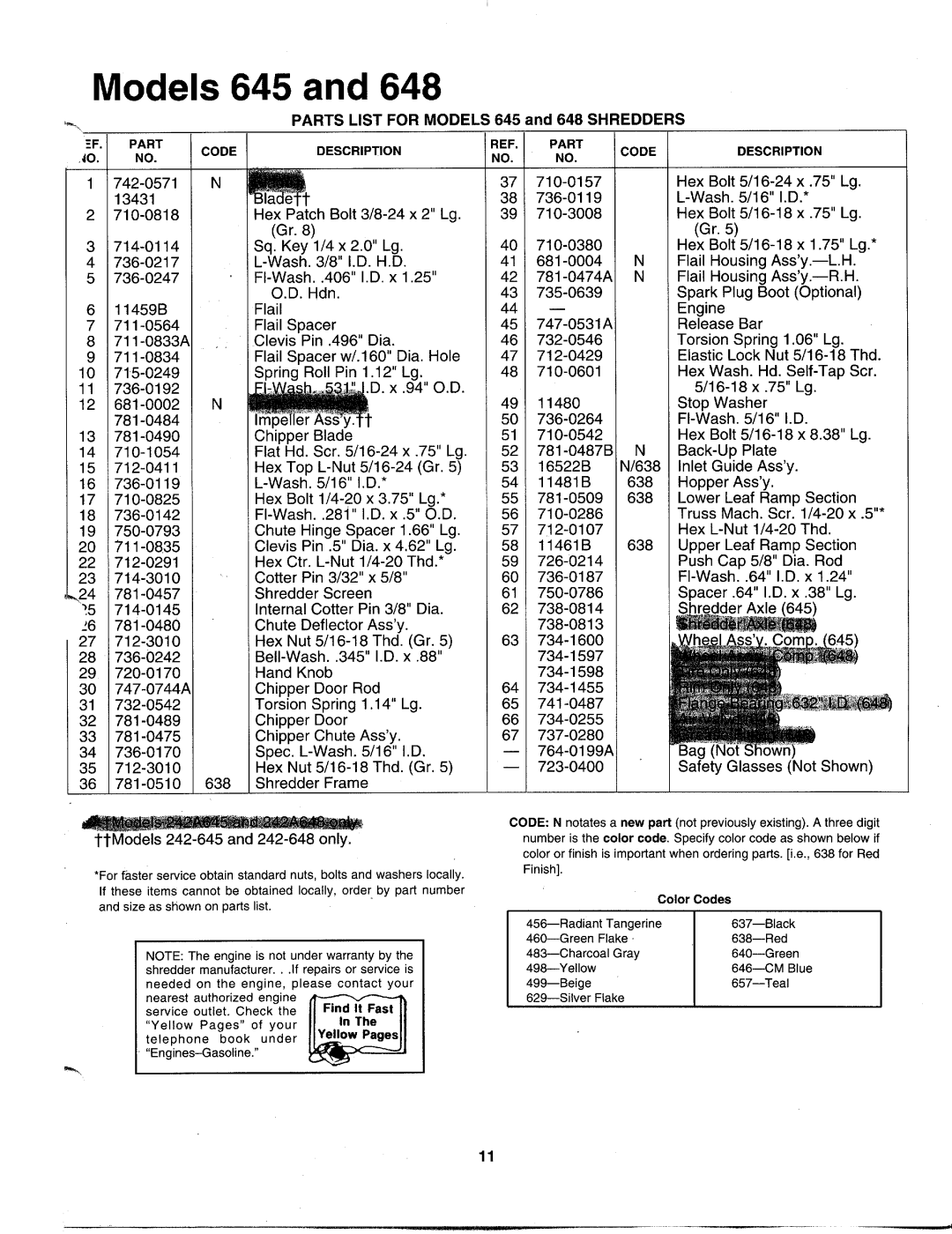 MTD 242A645-000, 242-648-000, 242A648-000, 242-645-000 manual 