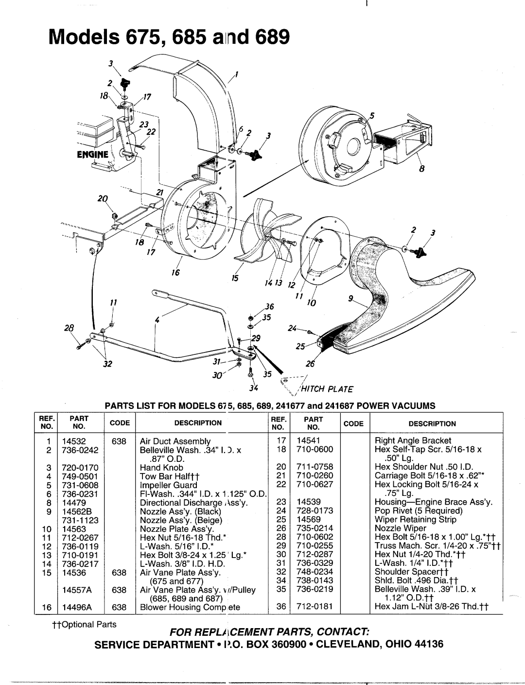 MTD 242-675-000, 242-689-000, 242687, 242-685-000, 242677 manual 