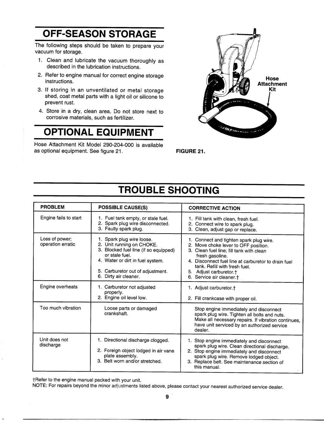 MTD 242677, 242-689-000, 242687, 242-675-000, 242-685-000 manual 