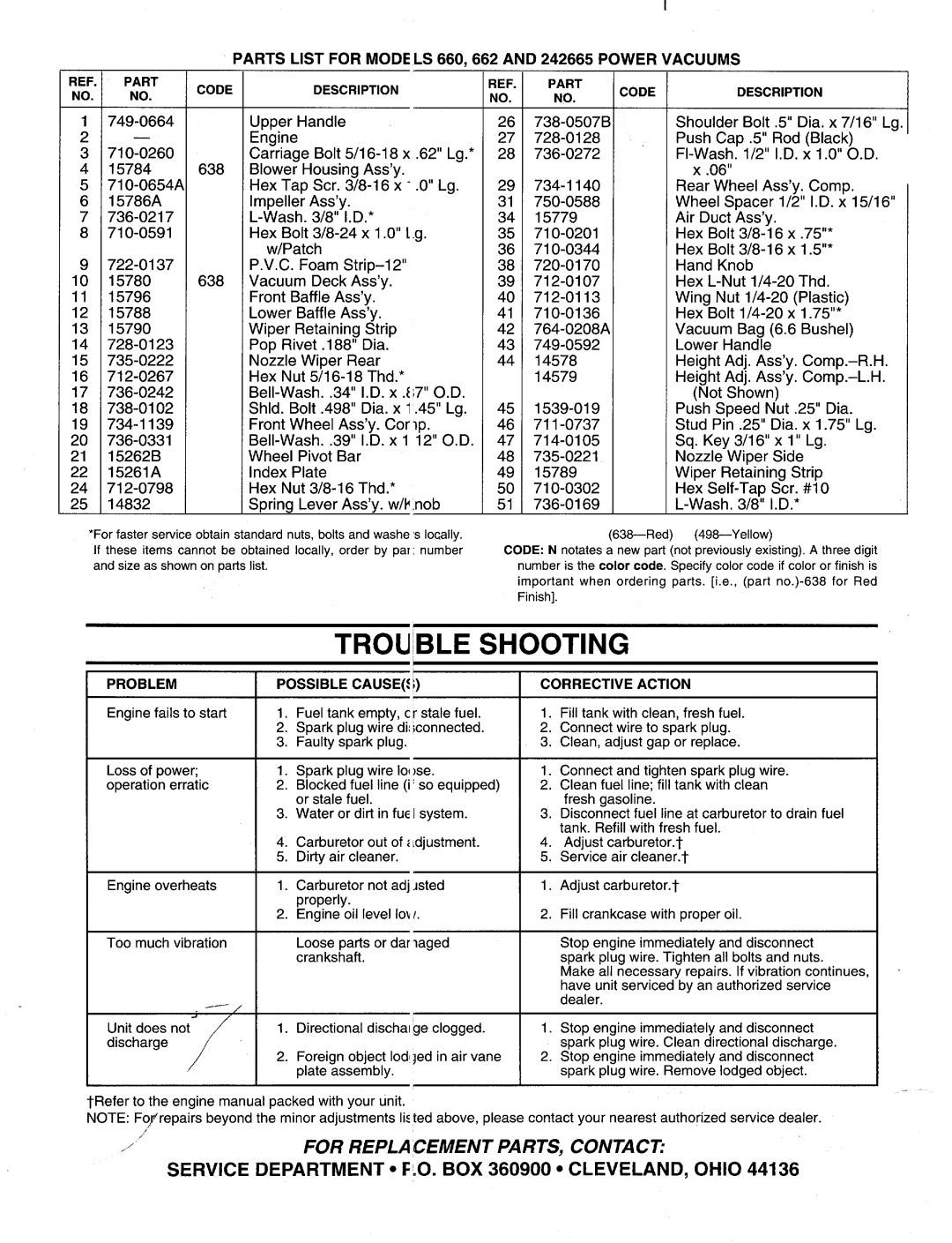 MTD 242-660-000, 242665, 242-662-000 manual 