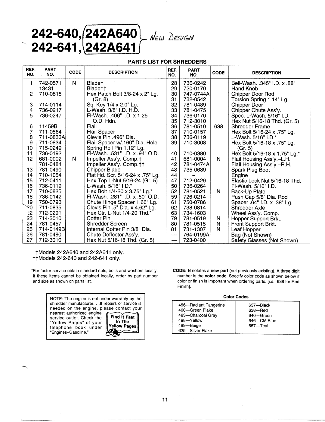 MTD 242A641-000, 242A640-000, 242-640-000, 242-641-000 manual 