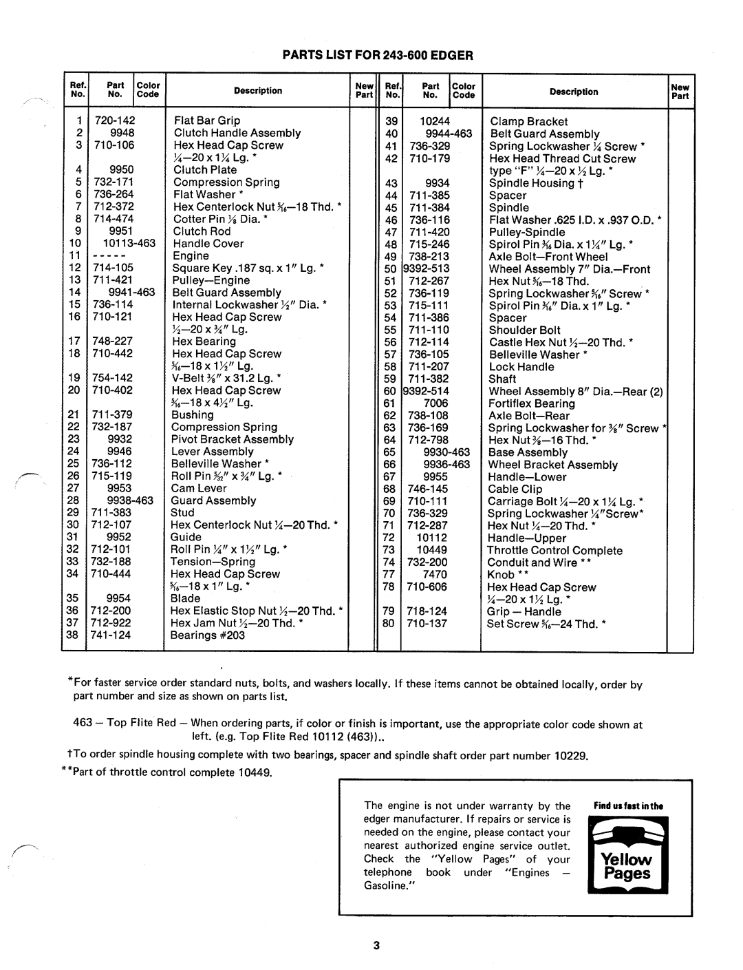 MTD 243-600 manual 