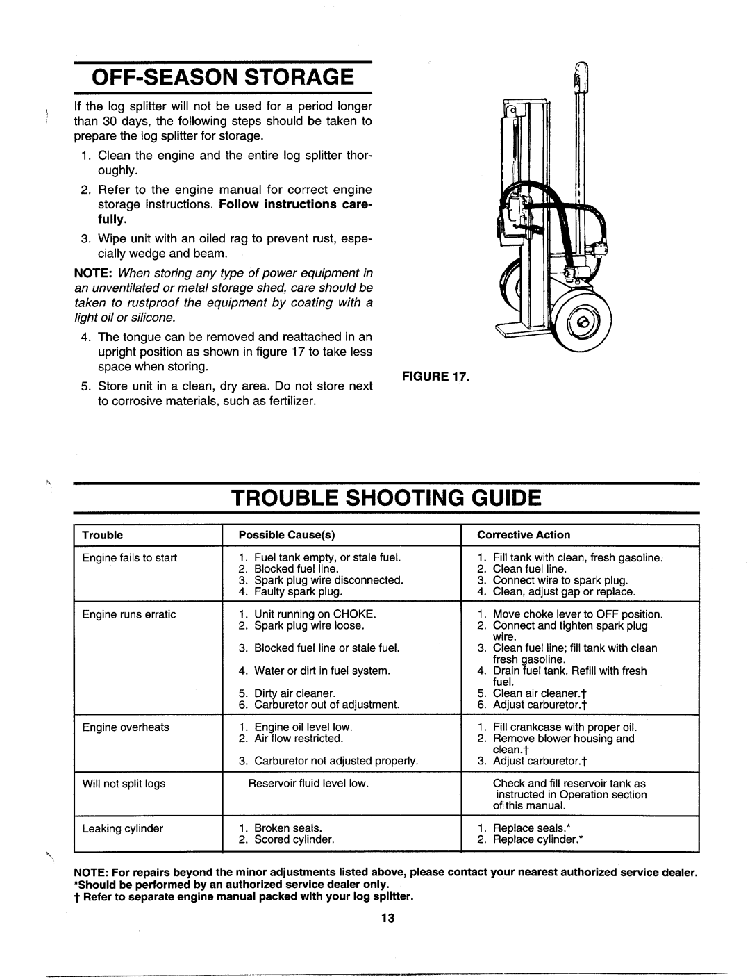 MTD 243-630-000 manual 