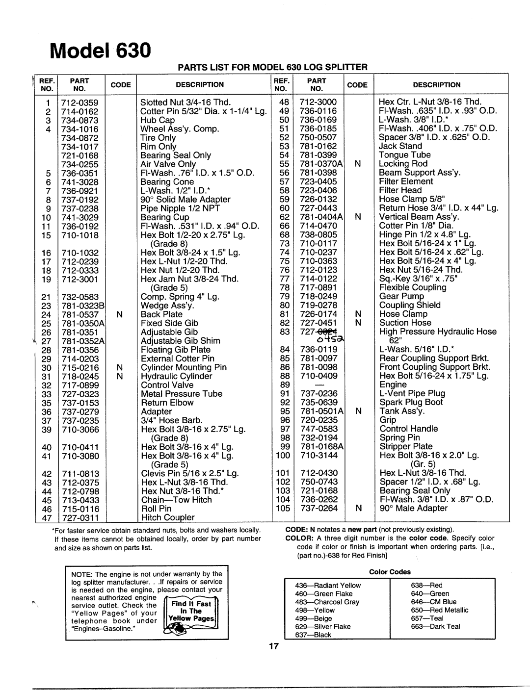 MTD 243-630-000 manual 