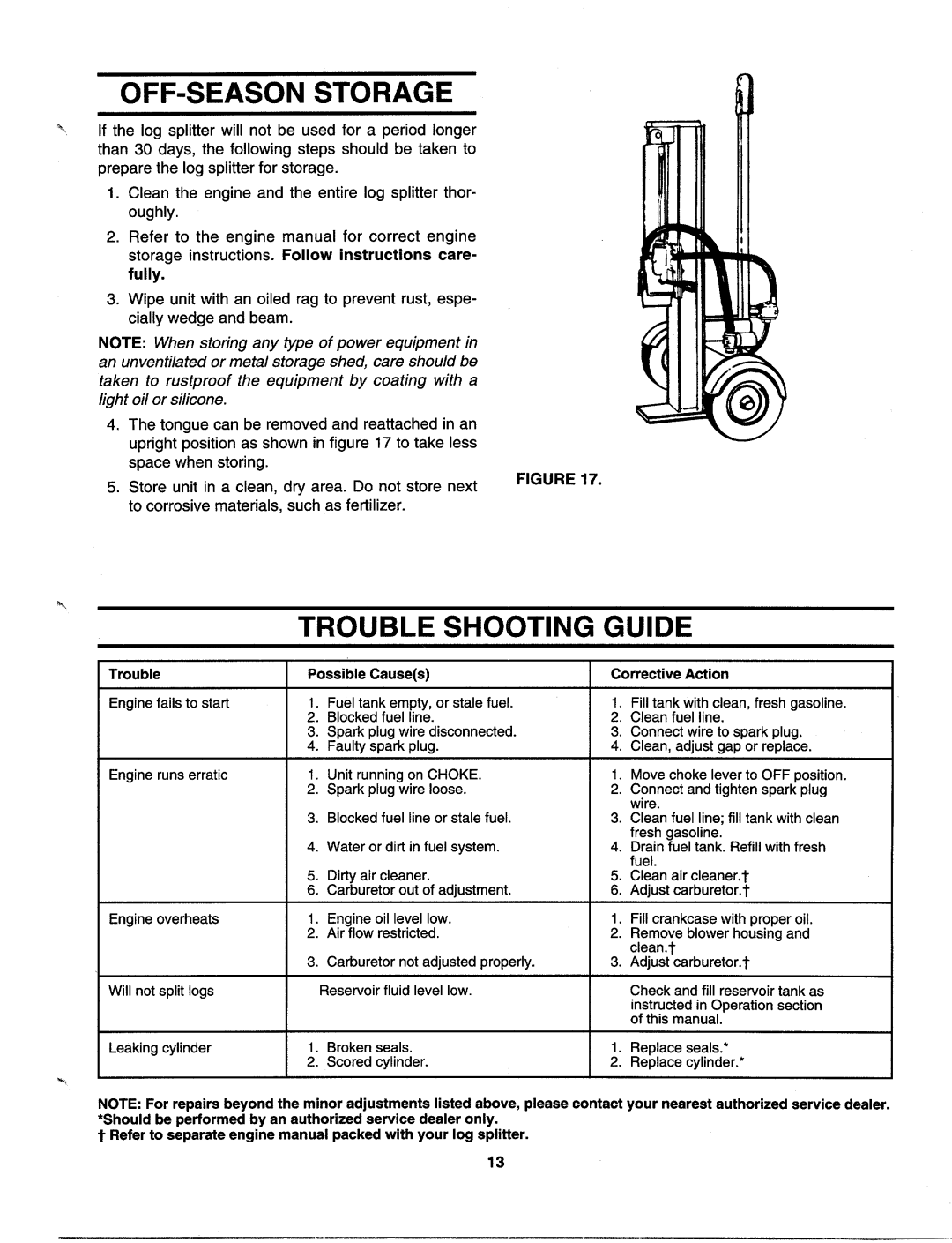 MTD 243-636-000, 243-635-000 manual 