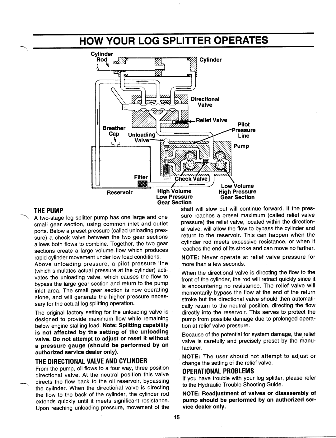 MTD 243-638-000 manual 