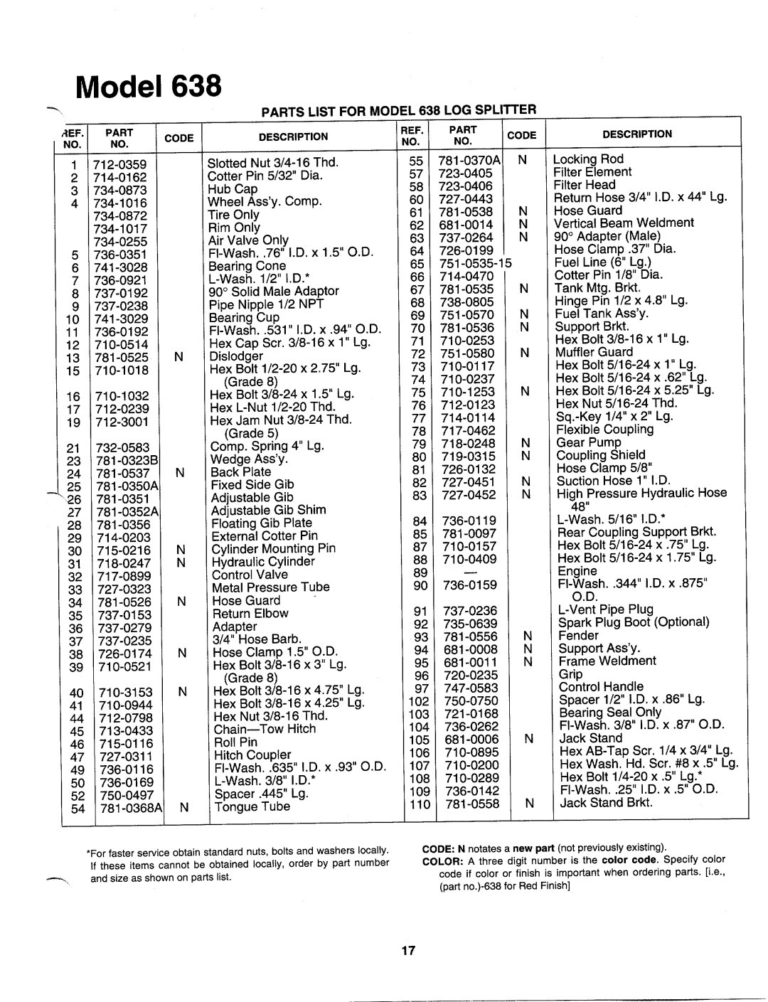 MTD 243-638-000 manual 