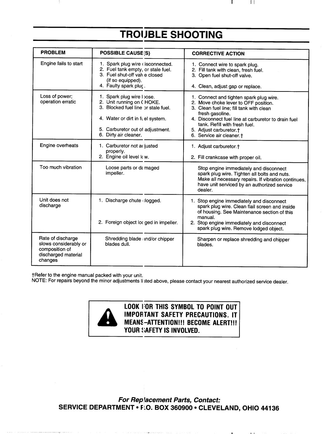 MTD 243-650B000, 243-648B000, 243-645B000, 243-651B000 manual 