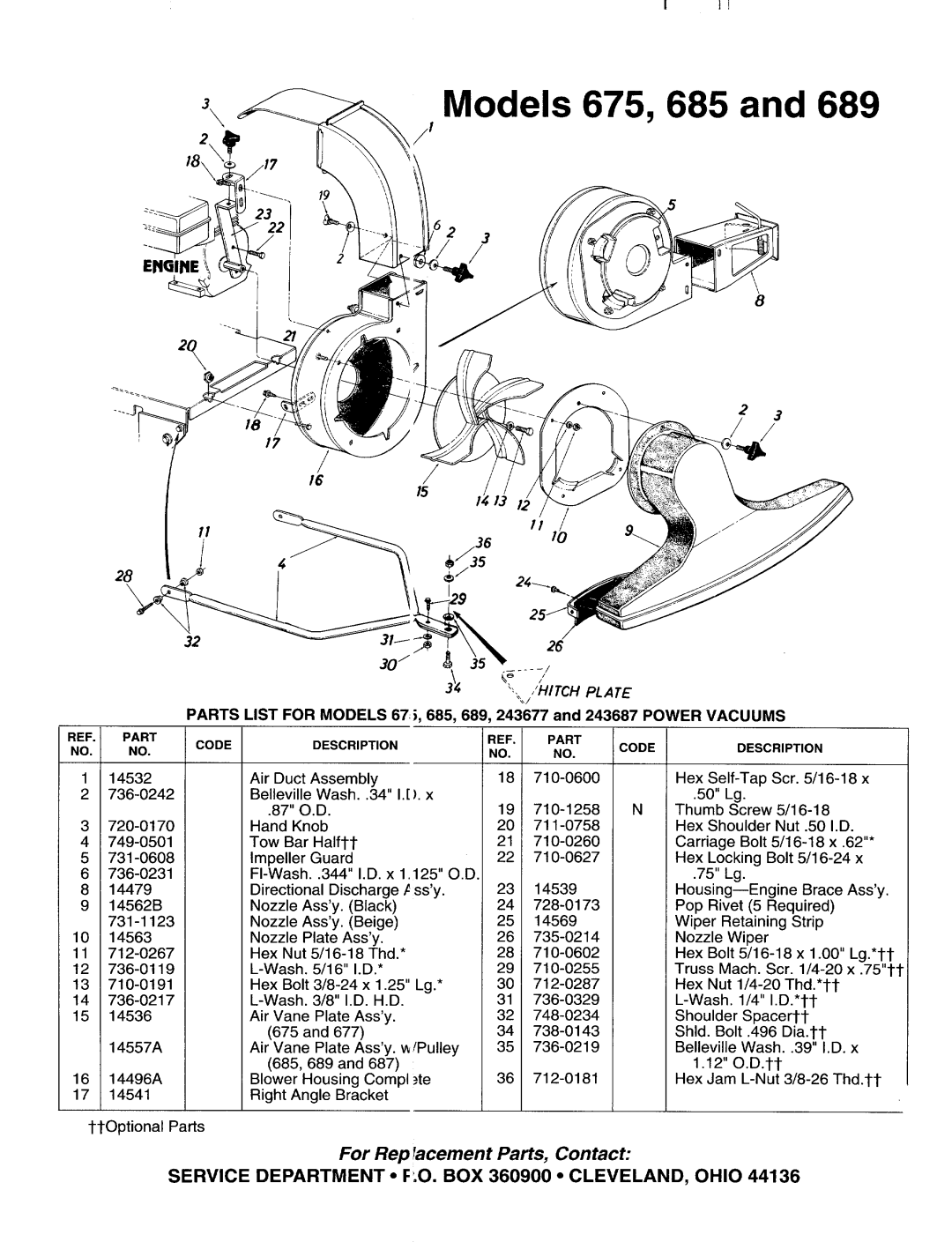 MTD 243-689-000, 243-675-000, 243687, 243677, 243-685-000 manual 