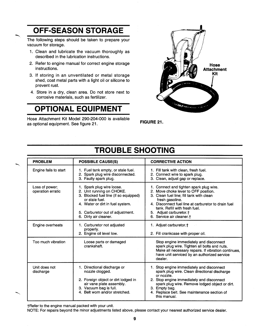 MTD 243-685-000, 243-675-000, 243687, 243-689-000, 243677 manual 