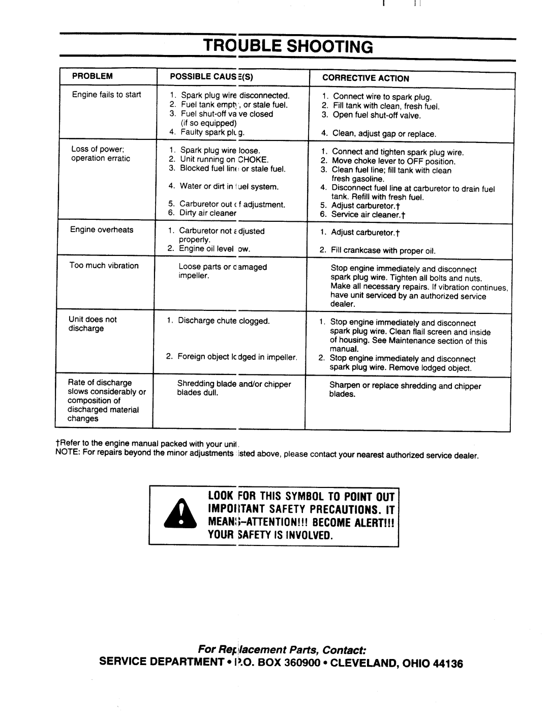 MTD 243-685C000, 243-645C000 manual 