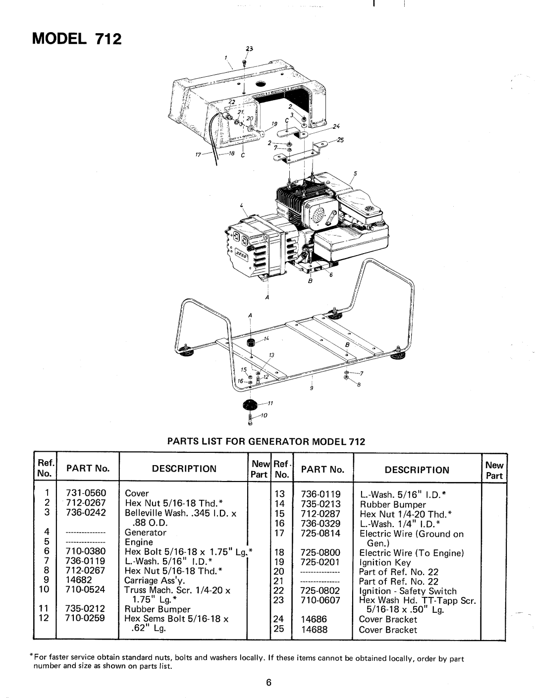 MTD 243-723A, 243-725A, 243-712A, 243-714A, 243-713A manual 