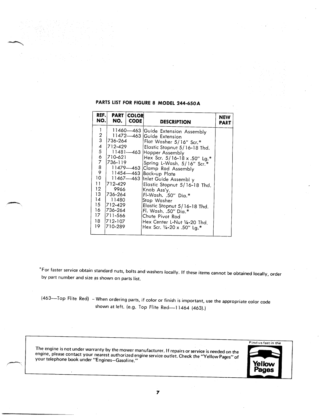 MTD 244-650A manual 