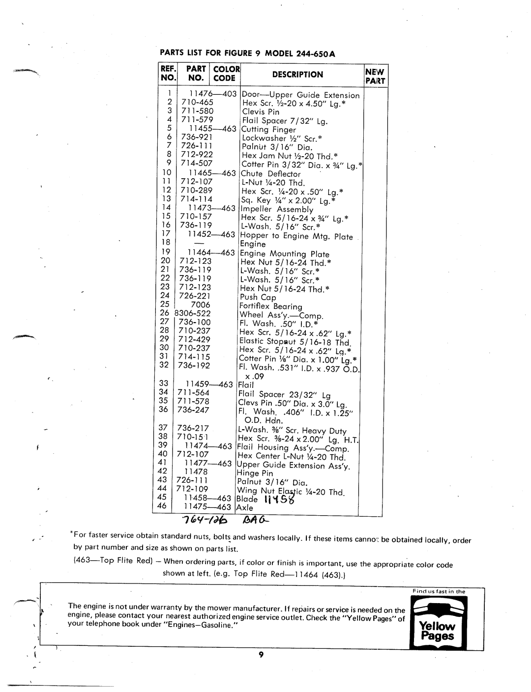 MTD 244-650A manual 