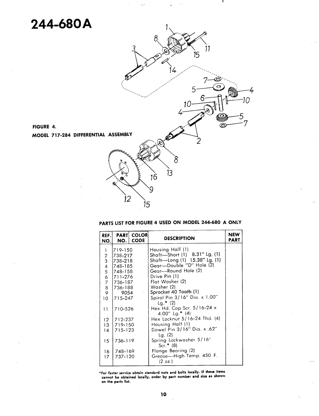 MTD 244-670A, 244-680A manual 