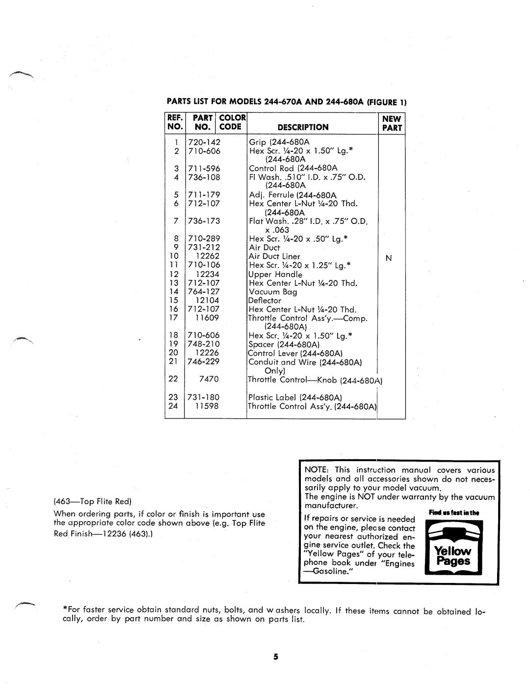 MTD 244-680A, 244-670A manual 