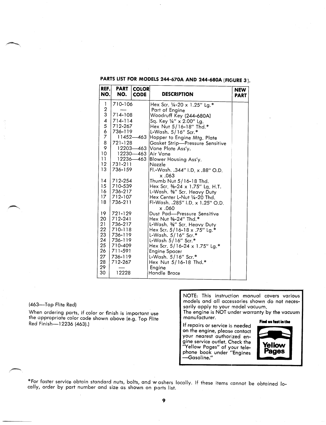 MTD 244-680A, 244-670A manual 