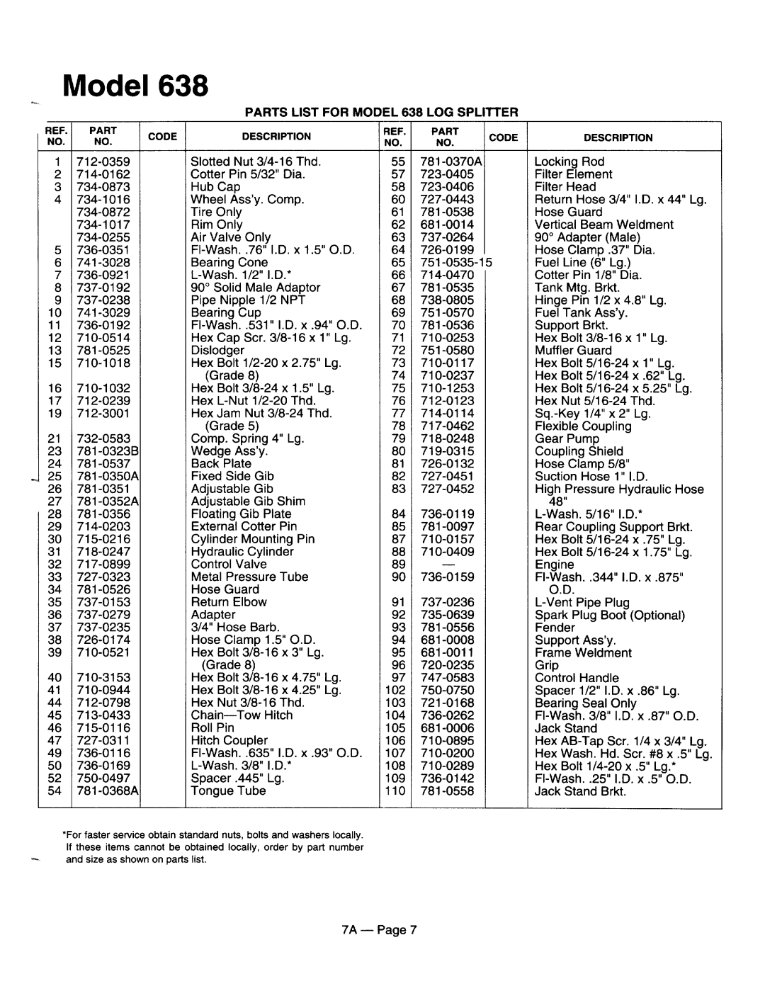 MTD 245-638-000, 245-631-000, 245-630-000, 245-636-000, 245-635-000 manual 