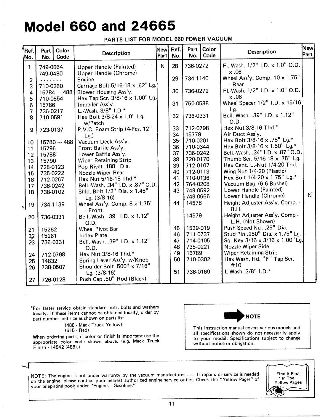 MTD 24665S, 245-660-000 manual 