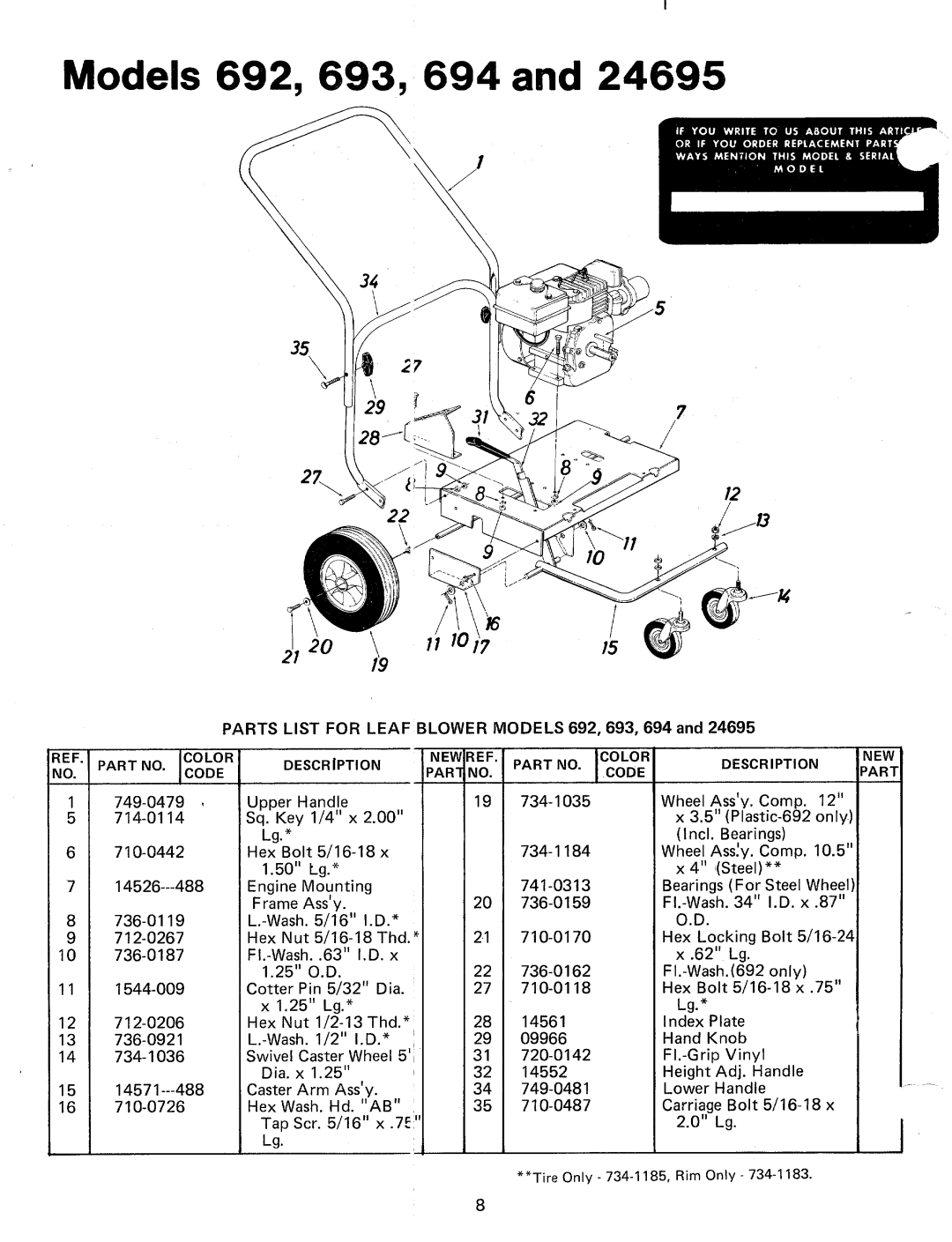 MTD 245-693-000, 24695S, 245-694-000, 245-692-000 manual 