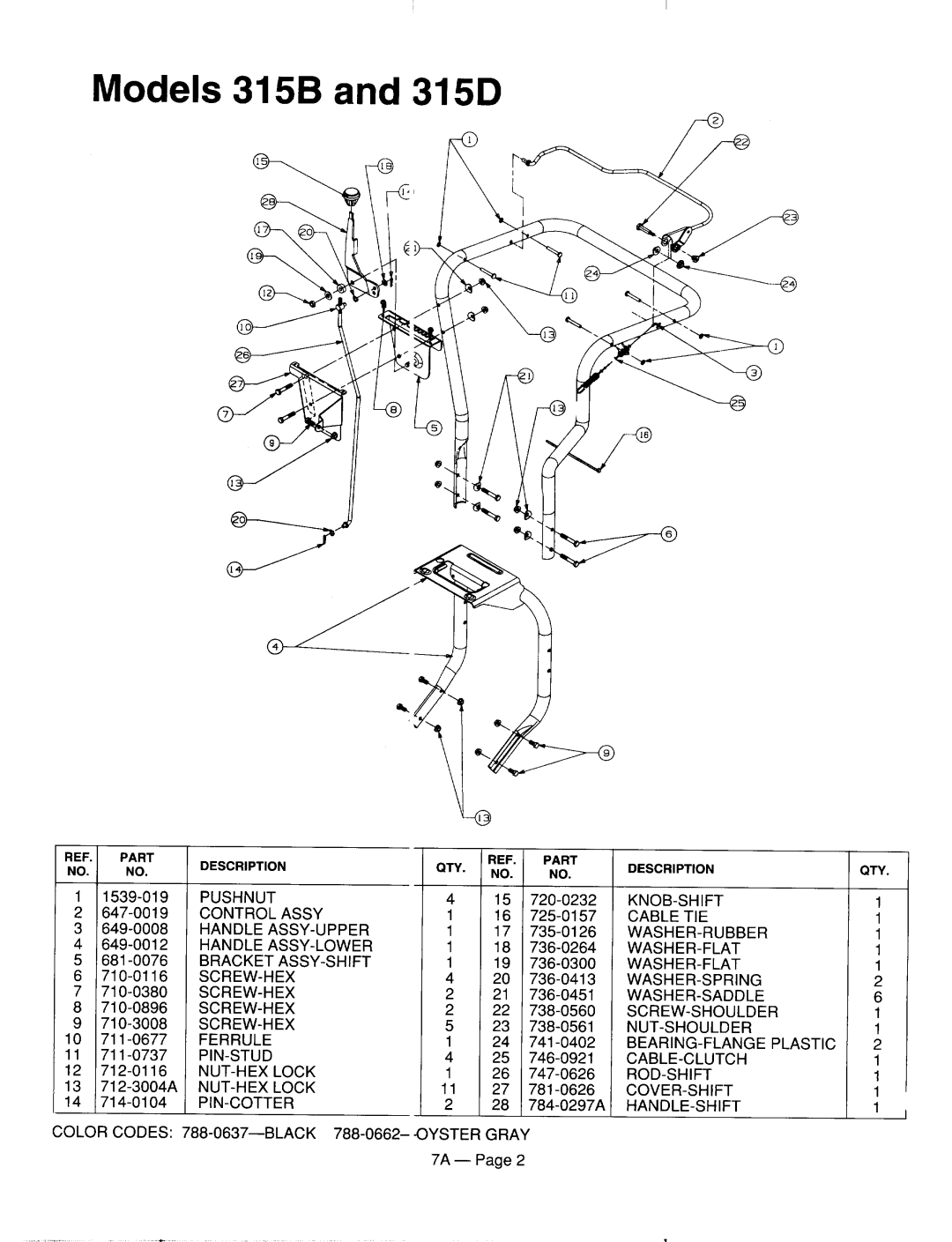 MTD 246-315B000, 246-315D000 manual 