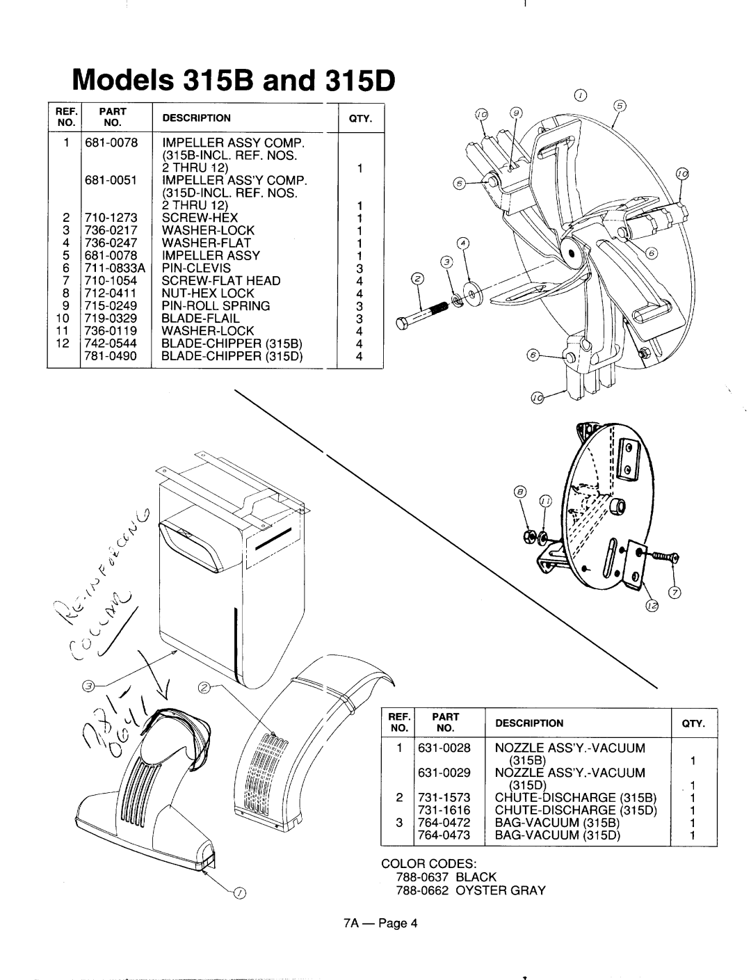 MTD 246-315B000, 246-315D000 manual 