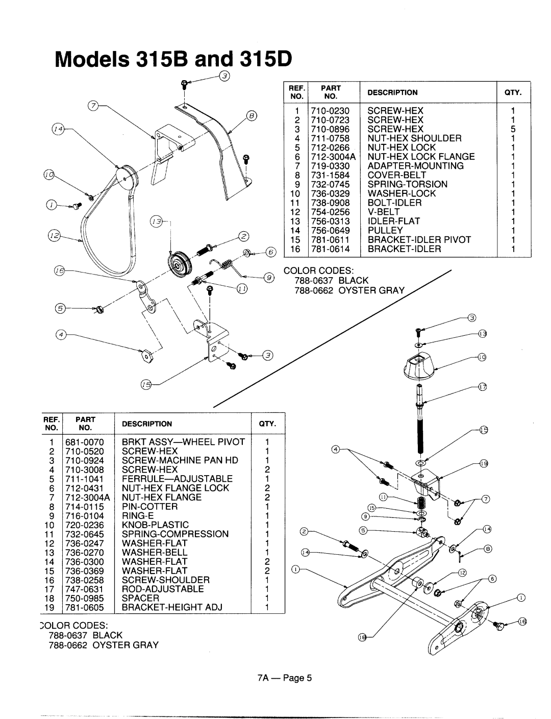 MTD 246-315D000, 246-315B000 manual 