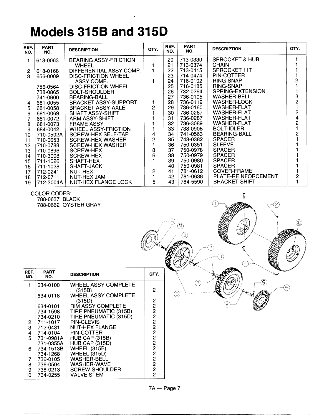 MTD 246-315D000, 246-315B000 manual 