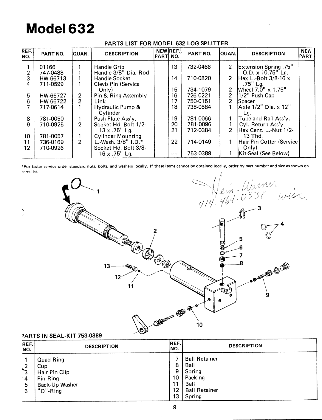 MTD 24632C, 246-632-000 manual 